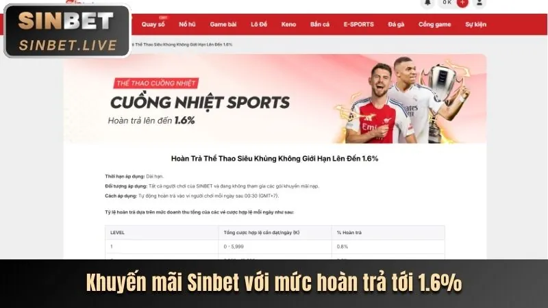 Thưởng giới thiệu bạn bè tại B52 Club iOS